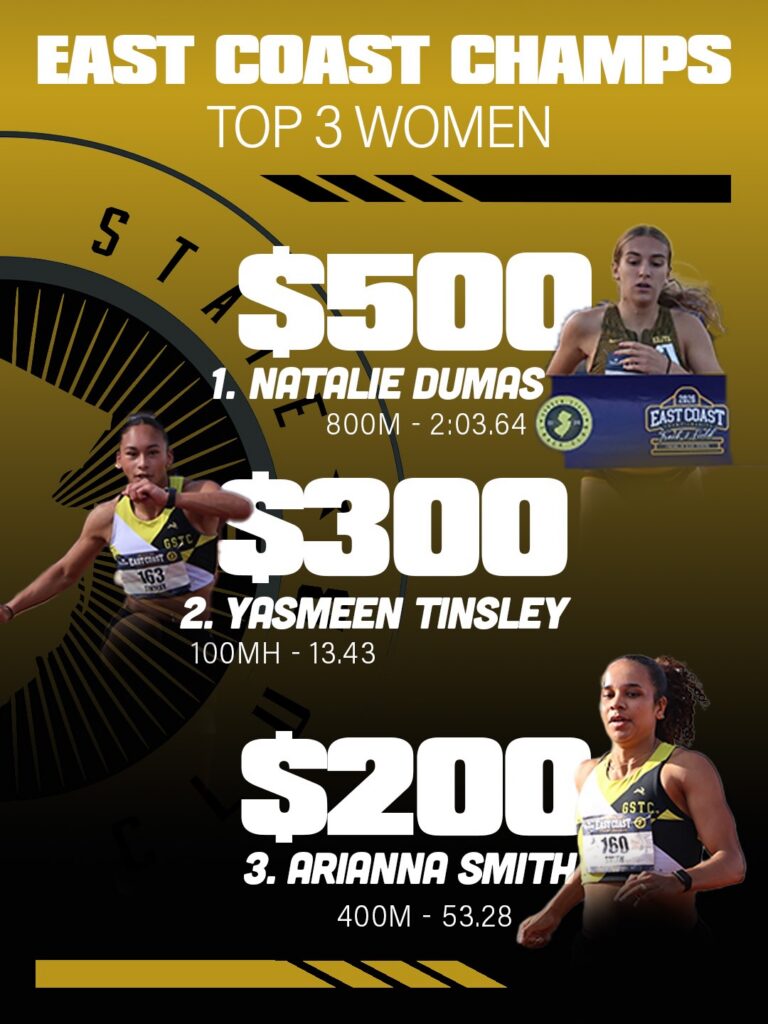 . 🏆 East Coast Champs 🗓️ June 13-14, 2026 💰 Presented by Road Runner Sports So many memorable events, but congratulations to the top three M/F performances from&hellip;