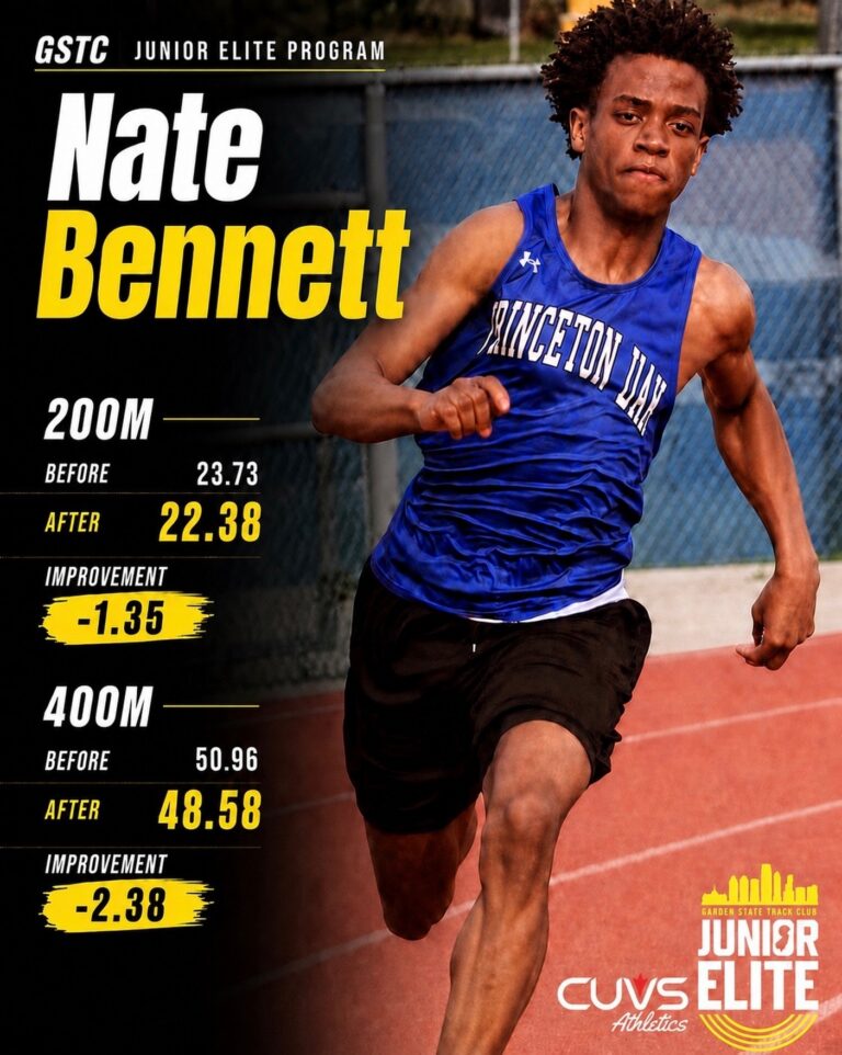 What a big year for Nate Bennett! He and his GSTC Junior Elite teammates have already started training for the indoor season. The work pays off 🫡
