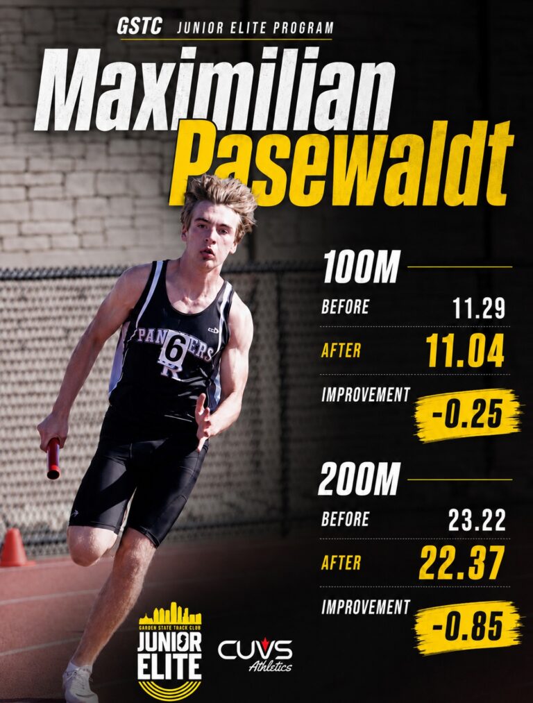 A big year for Max, and an even bigger year on deck 📈